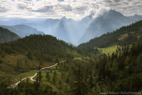 Alpengipfel Naturbild in Gegenlicht Berchtesgaden Berge Tal-Wanderweg unter Watzmann