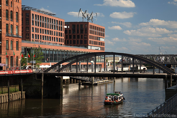 Busanbrcke Hamburger Elbtorkanal HafenCity Gracht Wasserlandschaft bei Elbarkaden