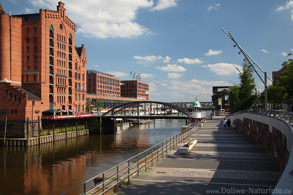 Elbtorkanal HafenCity Hamburg Wasserpromenade Strtebekerufer