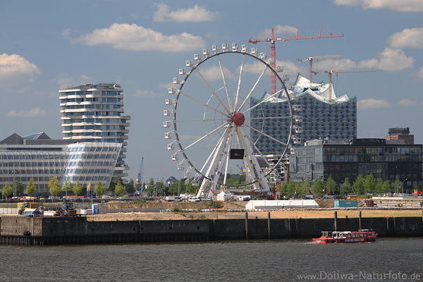 Steiger Riesenrad in HafenCity berseeplatz Hamburg Landschaft am Elbwasser