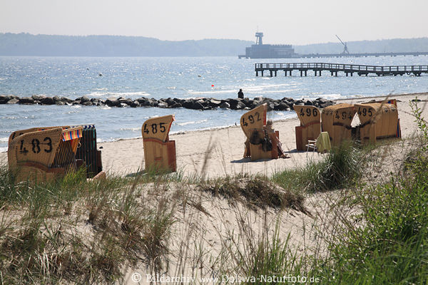 Naturstrand Eckernfrde Ostseekste Meer Strandkorb-Wasseridylle