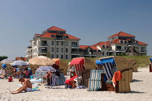 Badestrand Fehmarn Burgtiefe Krbe mit Menschen auf Sand