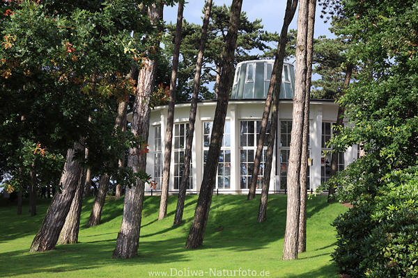 Kunstgalerie TimmendorferStrand